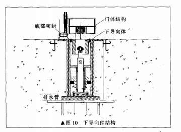 防輻射鉛門.png 防輻射鉛門.png