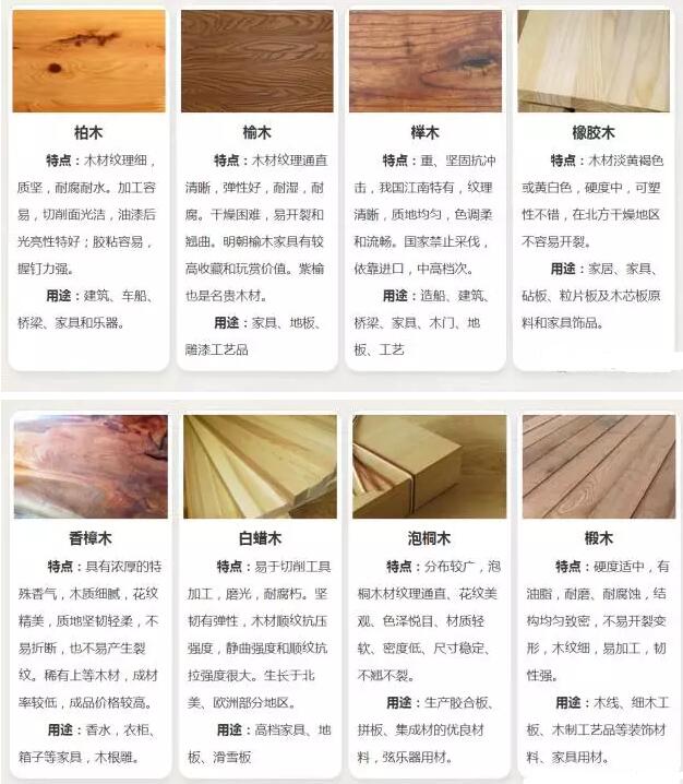 香妃APP下载必學的基礎知識(材料篇)